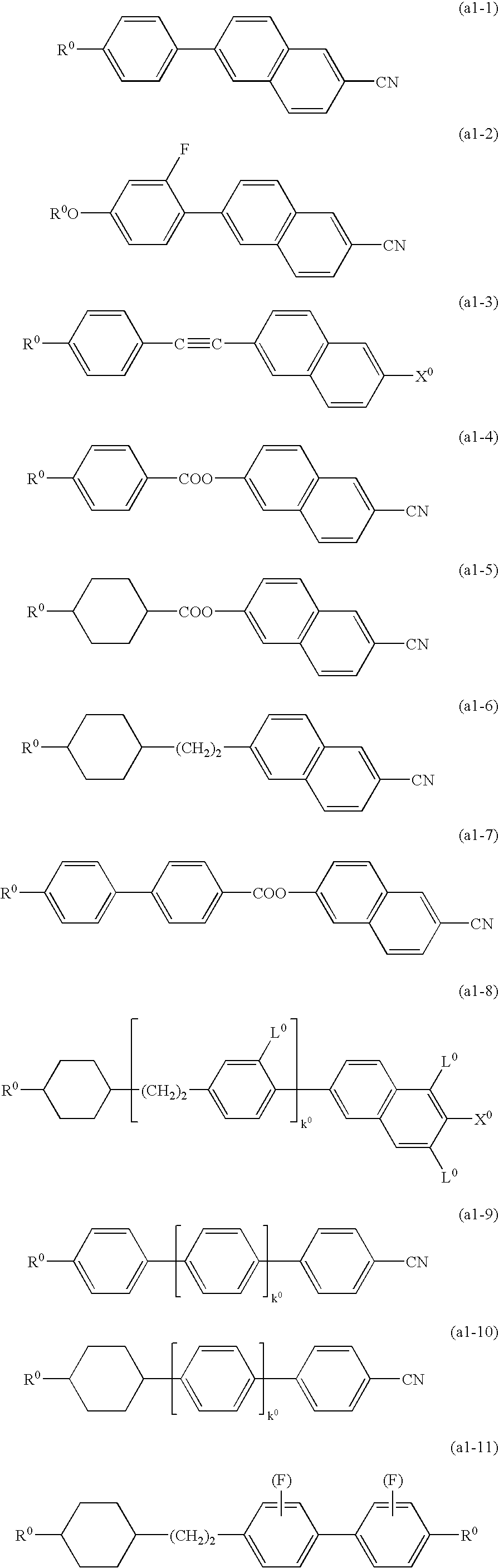 Nematic liquid crystal composition and liquid crystal display device using the same