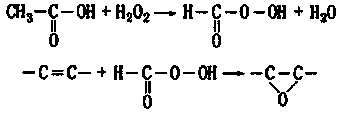 Epoxy resin curing agent and preparation method thereof