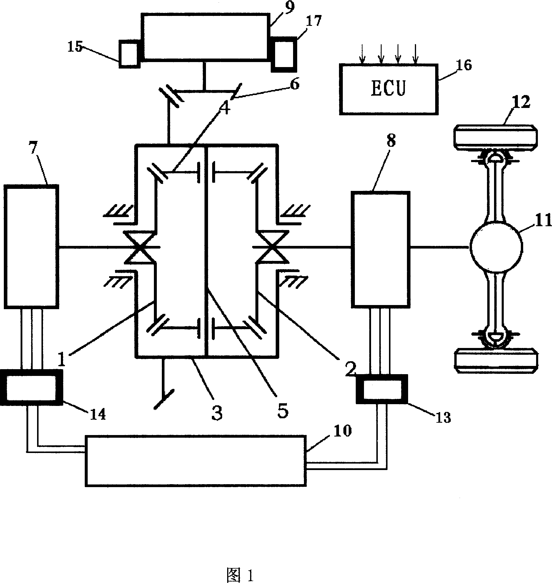 Power coupler for mixed power automobile