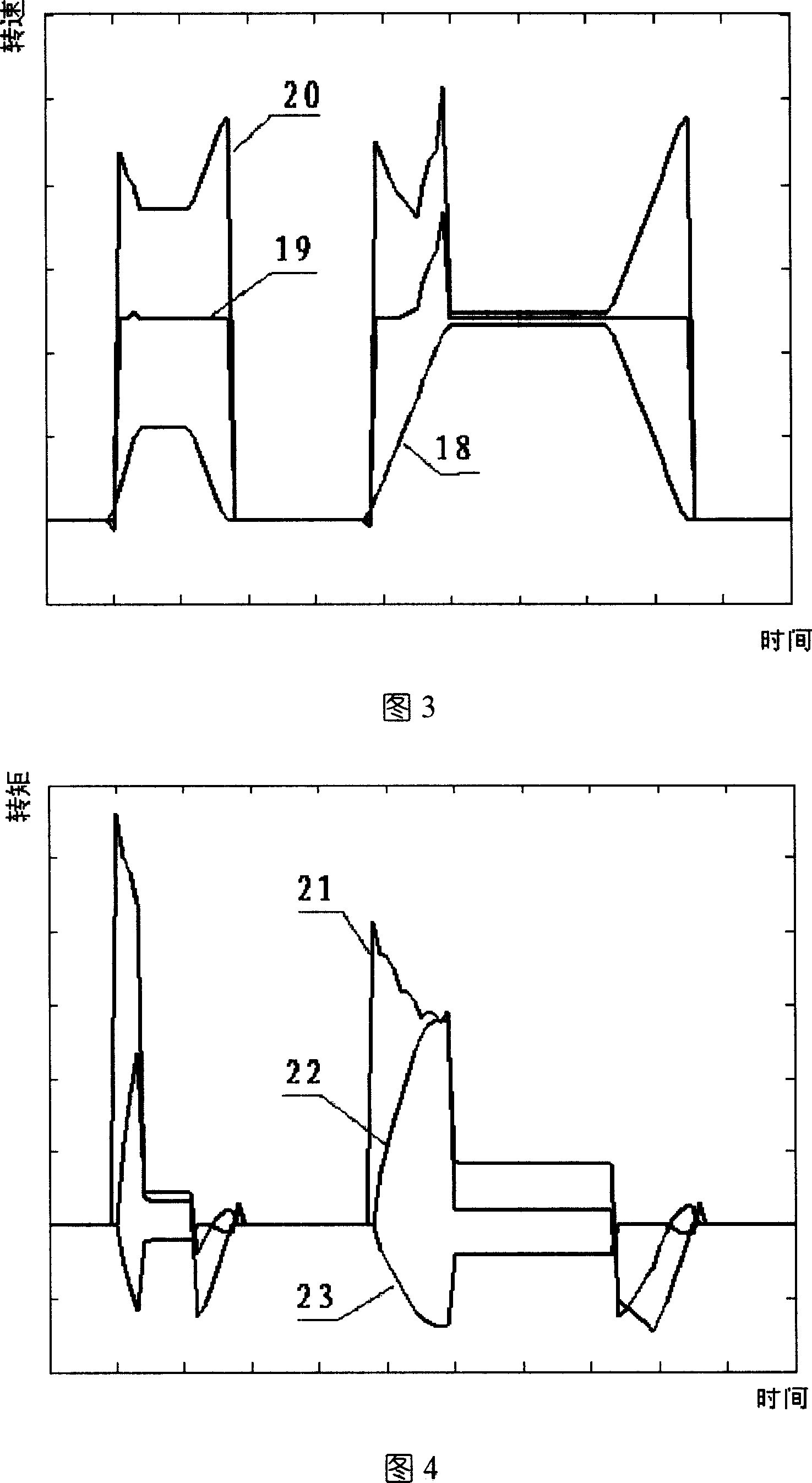 Power coupler for mixed power automobile