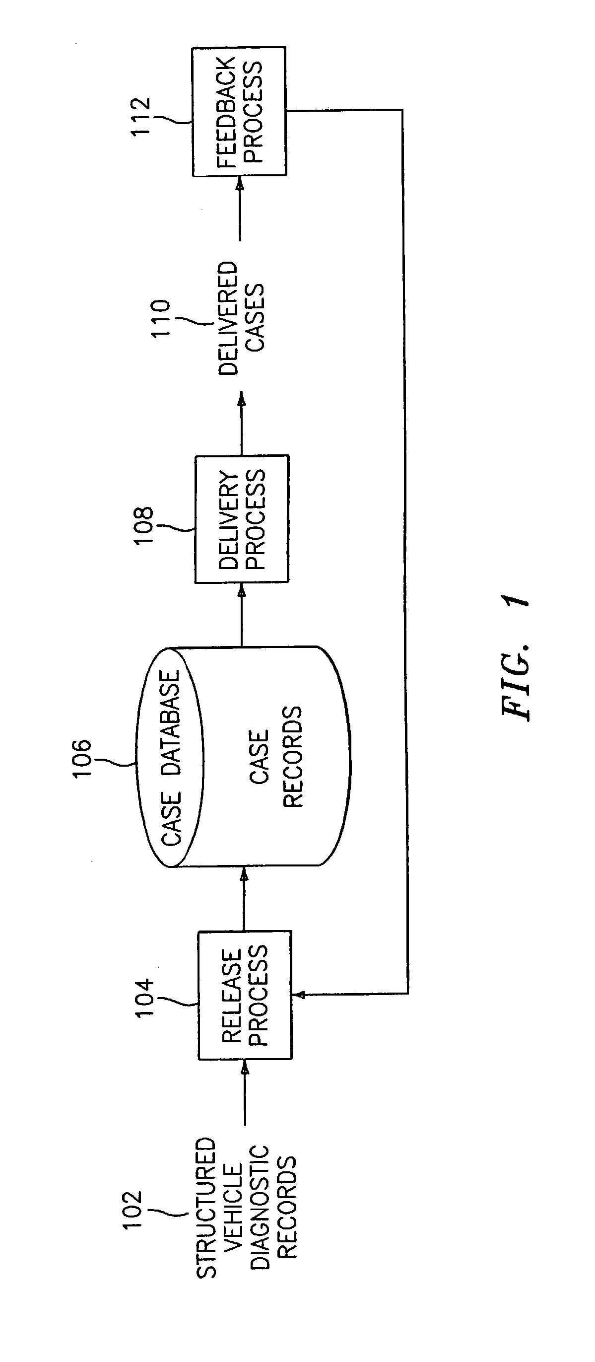 Vehicle diagnostic knowledge delivery