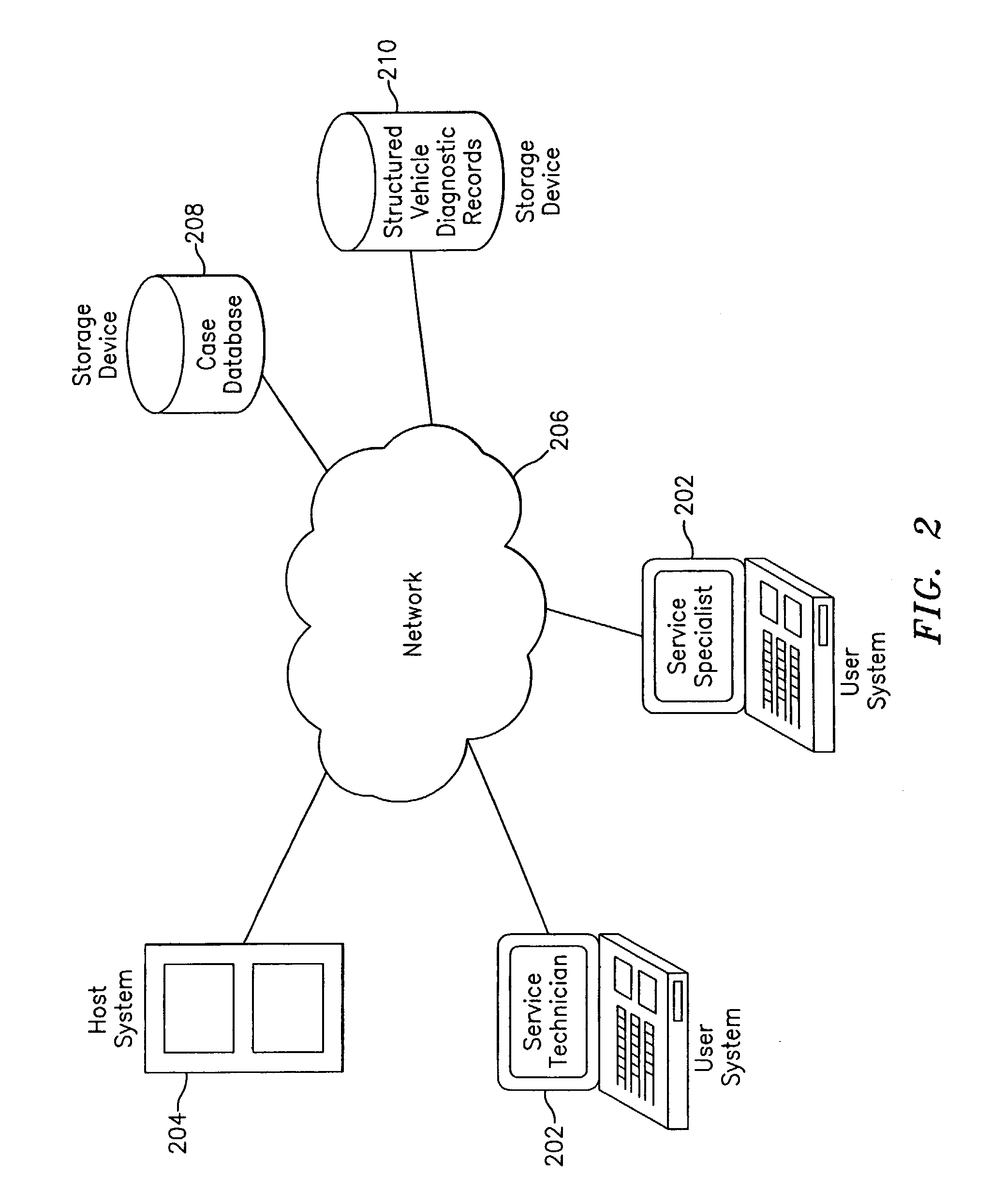 Vehicle diagnostic knowledge delivery