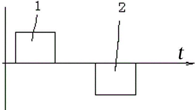 Method for removing electromagnetic interference signal by transient electromagnetic instrument in coal mine