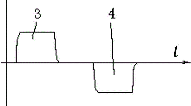 Method for removing electromagnetic interference signal by transient electromagnetic instrument in coal mine