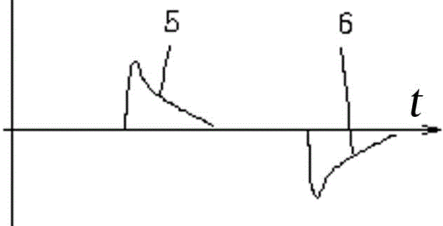 Method for removing electromagnetic interference signal by transient electromagnetic instrument in coal mine