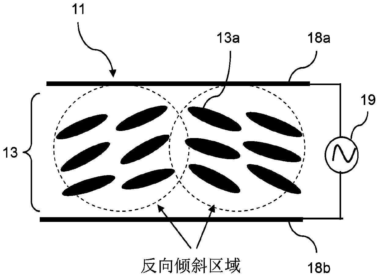 Method for manufacturing liquid crystal electro-optical components