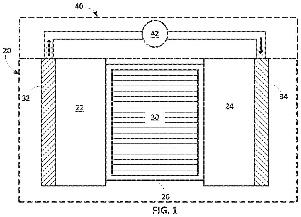 Carbonate-based electrolyte system improving or supporting efficiency of electrochemical cells having lithium-containing anodes