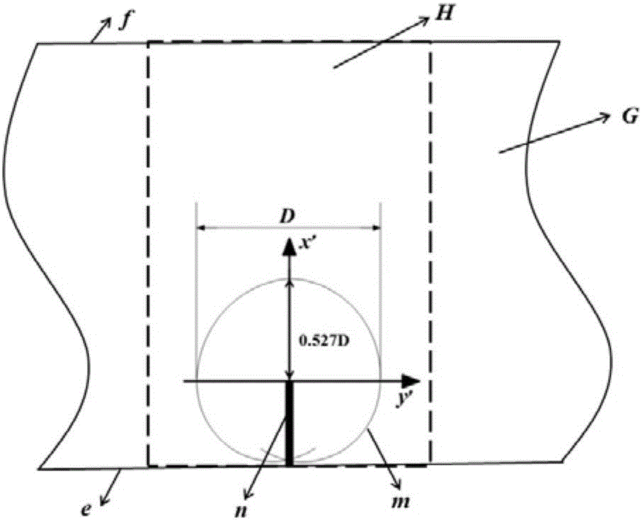 Method for performing online measurement on fatigue crack propagation of organic glass