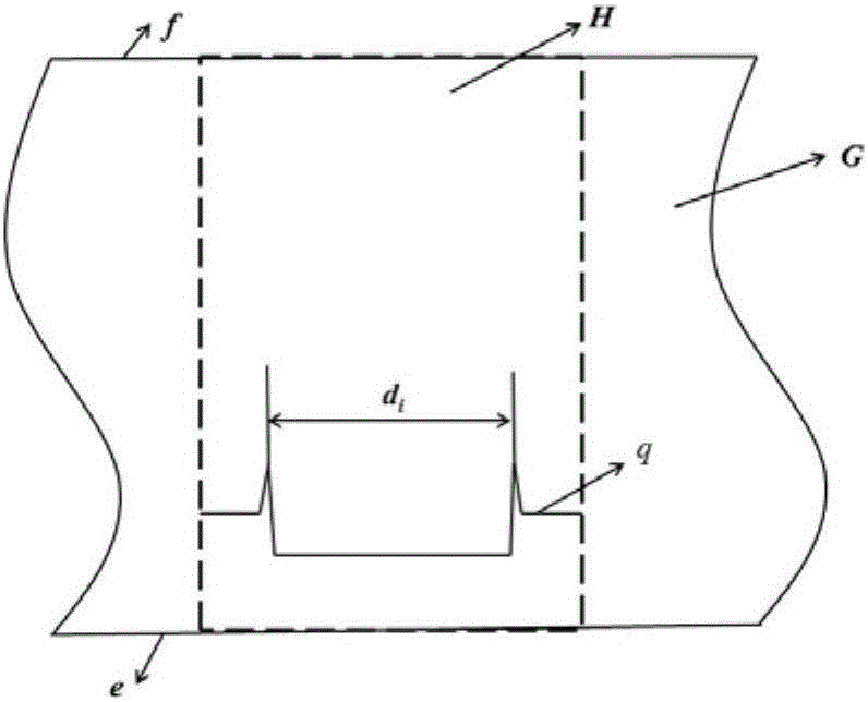 Method for performing online measurement on fatigue crack propagation of organic glass