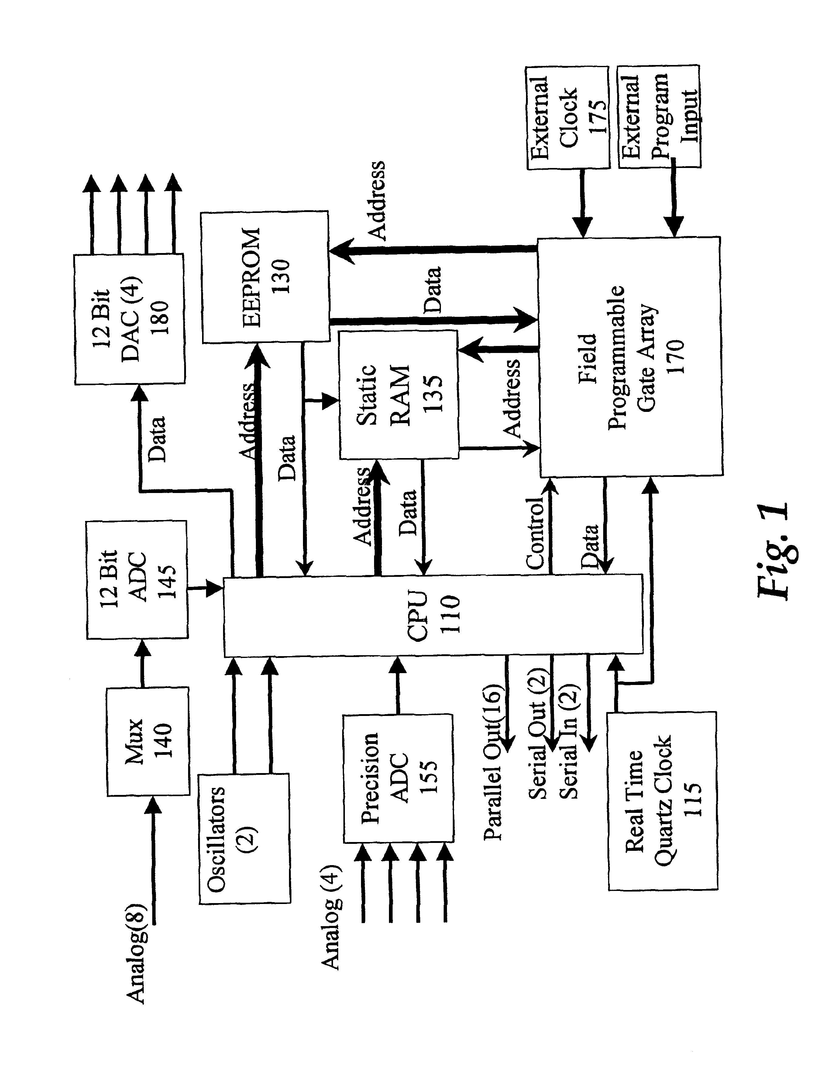 Multi-chip module smart controller