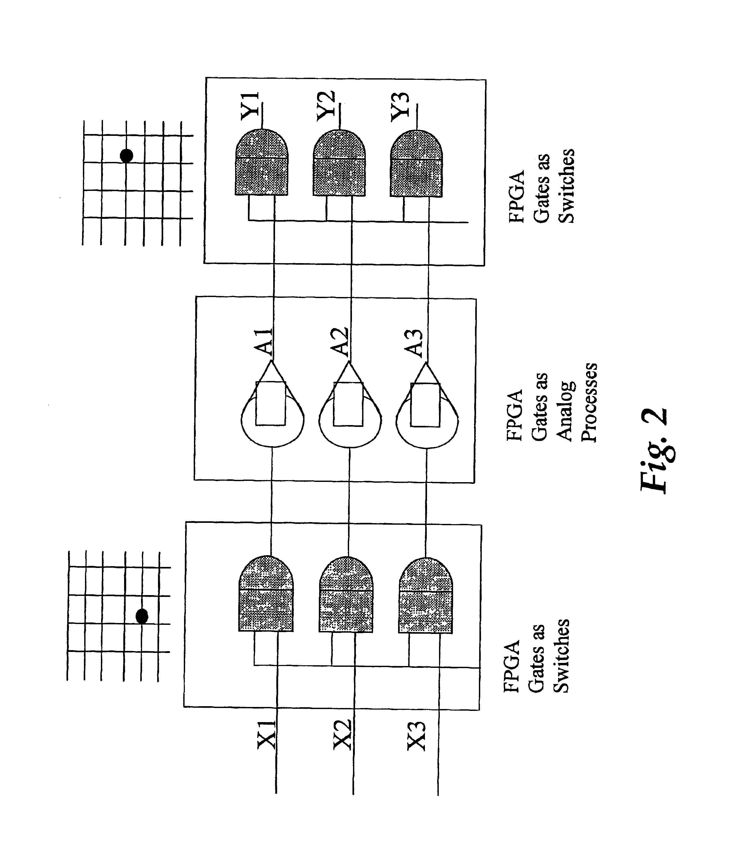 Multi-chip module smart controller