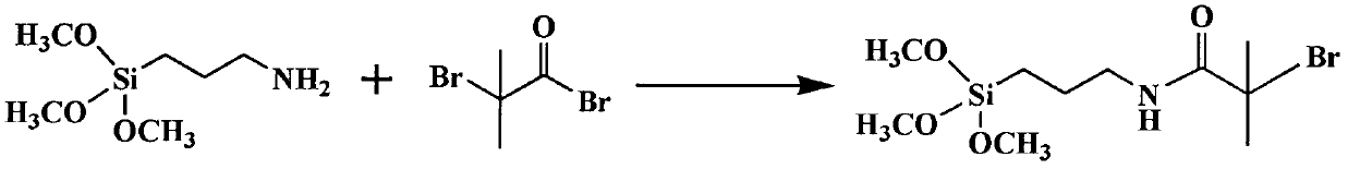 Preparation method of solid-phase microextraction fibers by bonding metal wire with polyion liquid