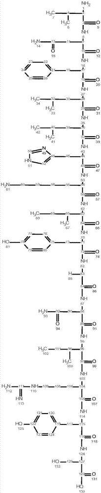 Litopenaeus vannamei haemocyanin antibacterial peptide and applications thereof