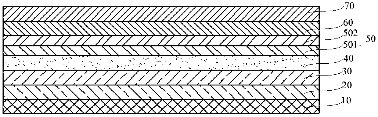 Display panel and manufacturing method