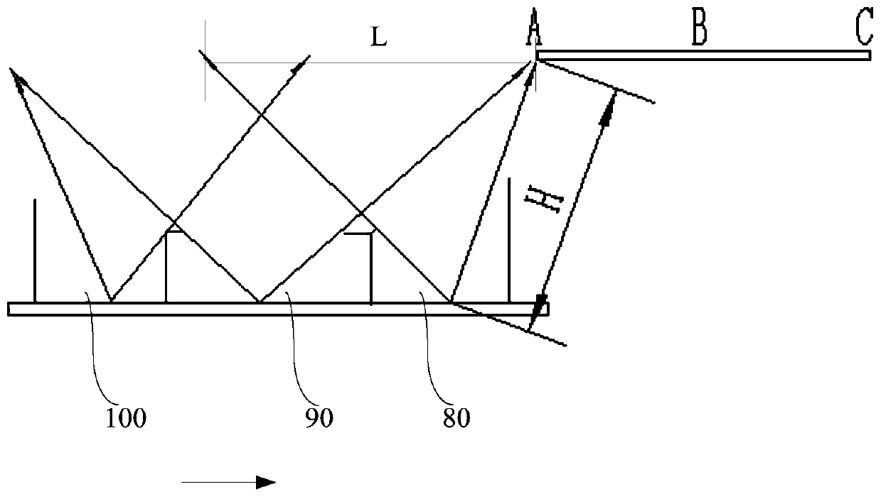 Display panel and manufacturing method