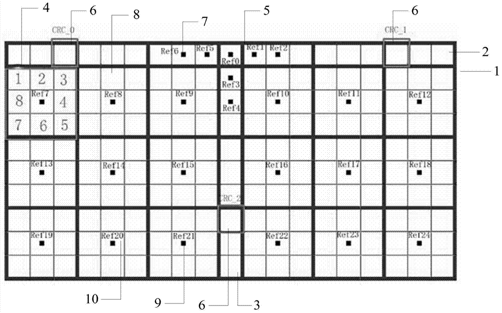 Encoding pattern and method and device for forming lattice graph through encoding pattern