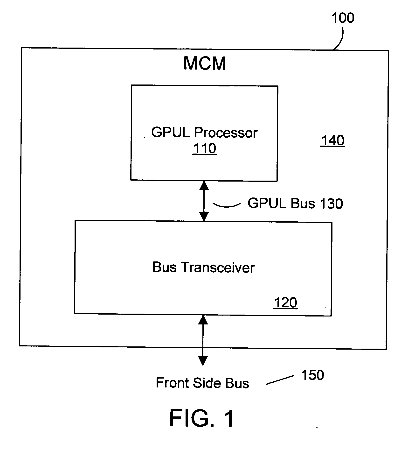 Transaction flow control mechanism for a bus bridge