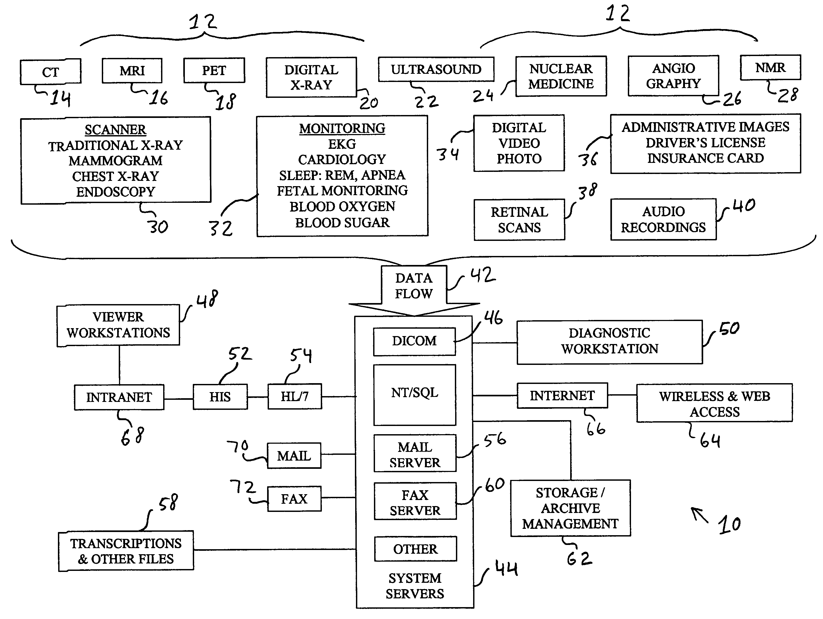 Medical media file management system and method