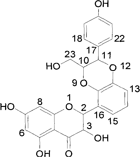 Application of lignin flavanonol in preparation of antiviral drugs