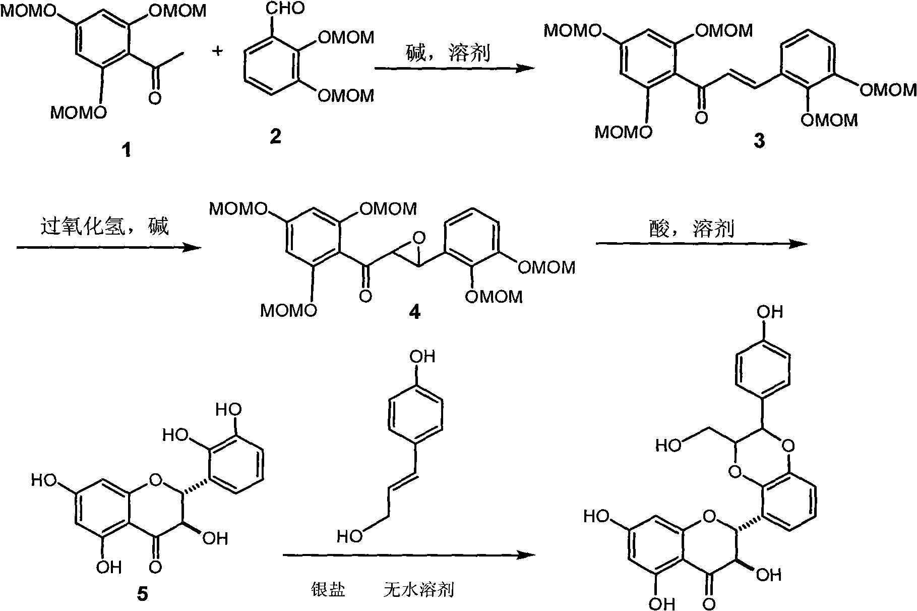 Application of lignin flavanonol in preparation of antiviral drugs