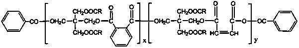 Alkyd acrylic hybrid latex paint and preparation method thereof