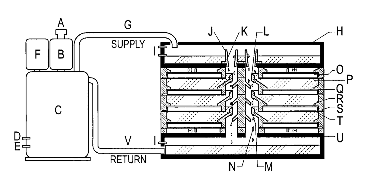 Electrically rechargeable, metal anode cell and battery systems and methods