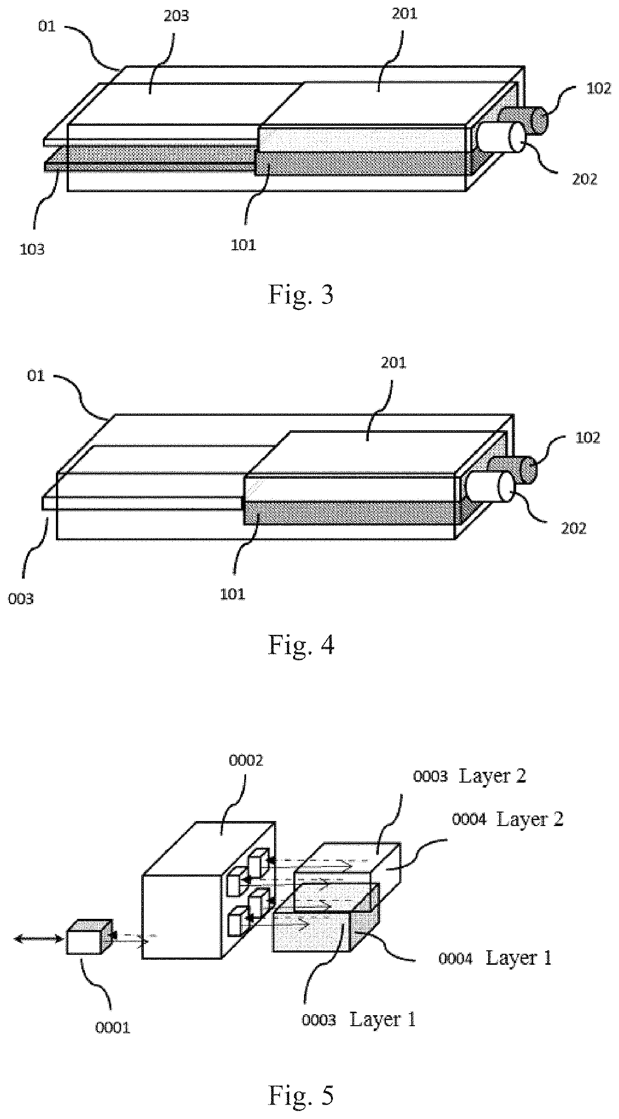 Transceiver with multi-wavelength coexistence