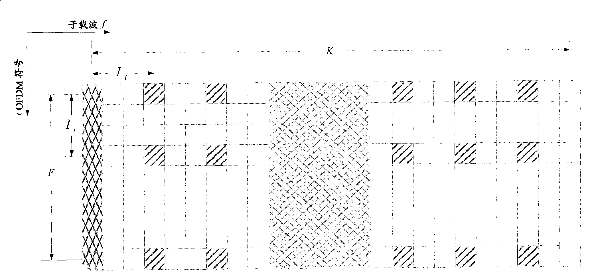 Method for channel estimation of wideband wireless mobile commutation system and channel estimator