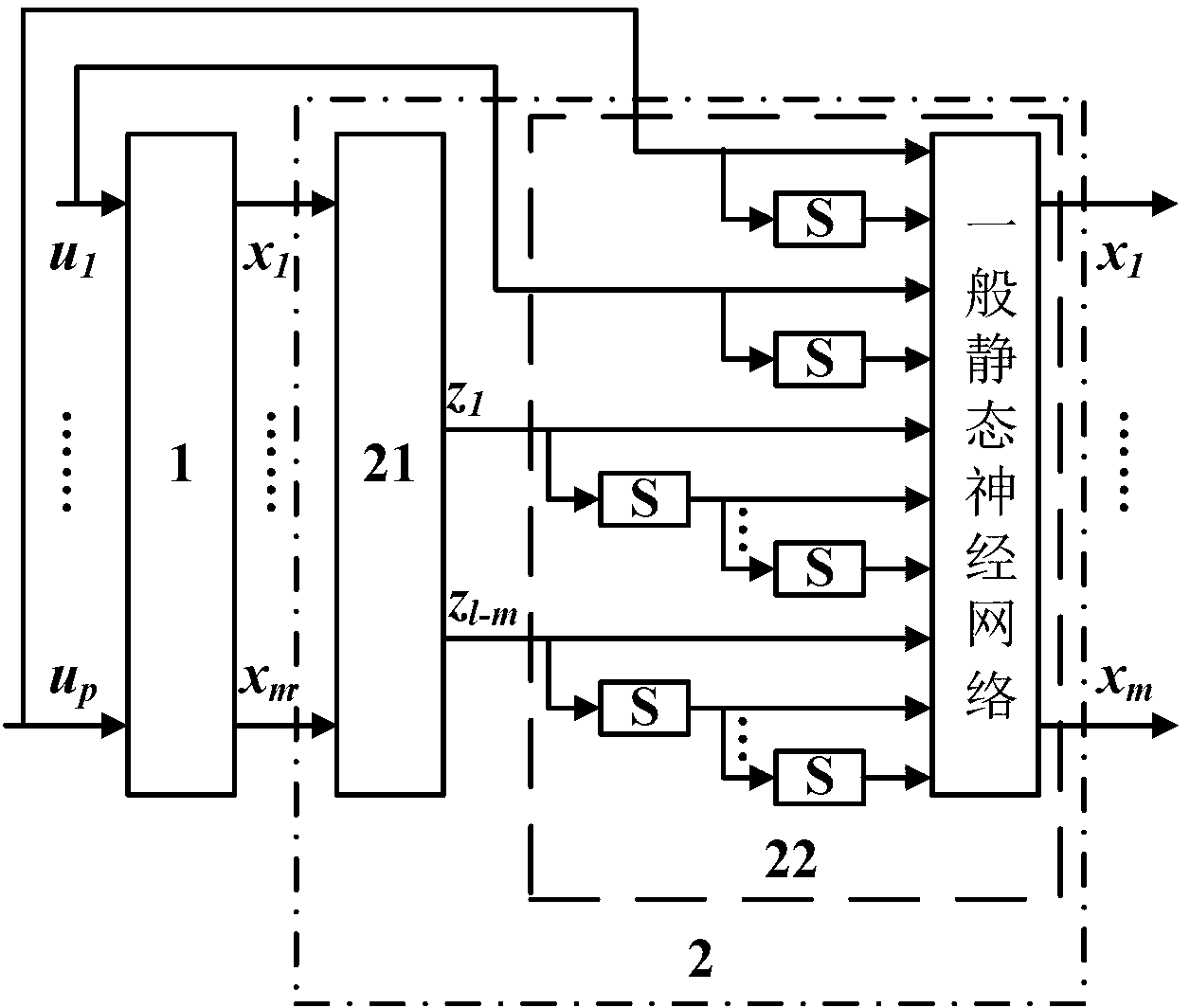 Method for observing left inverse state of neural network of permanent magnet synchronous motor