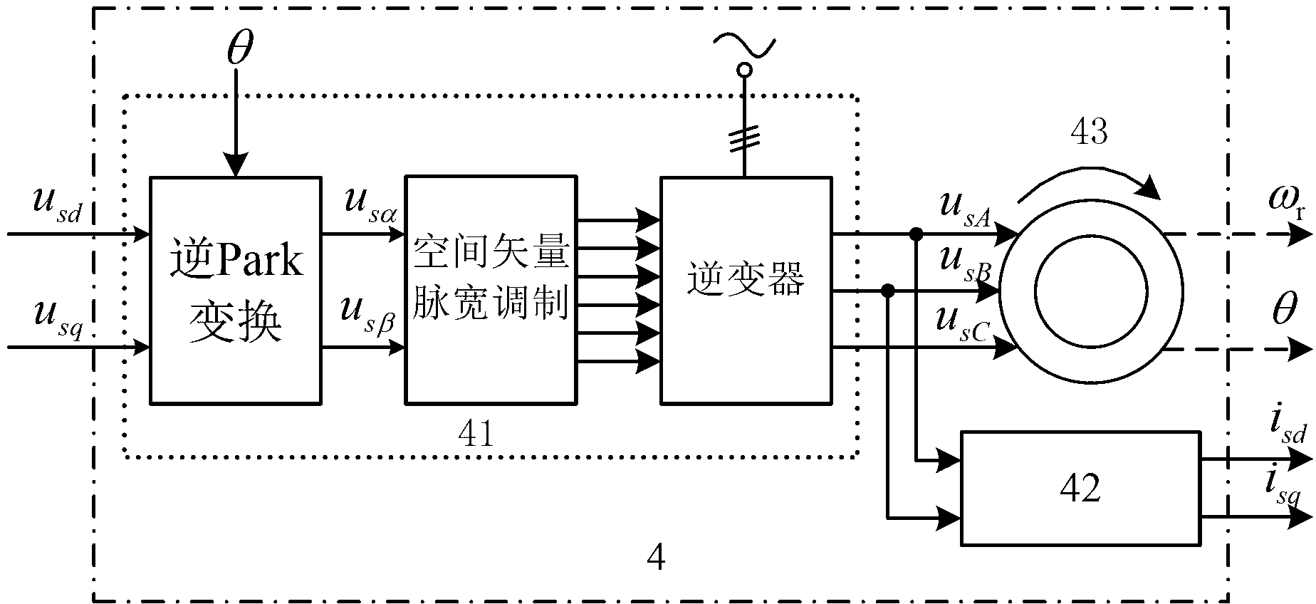 Method for observing left inverse state of neural network of permanent magnet synchronous motor