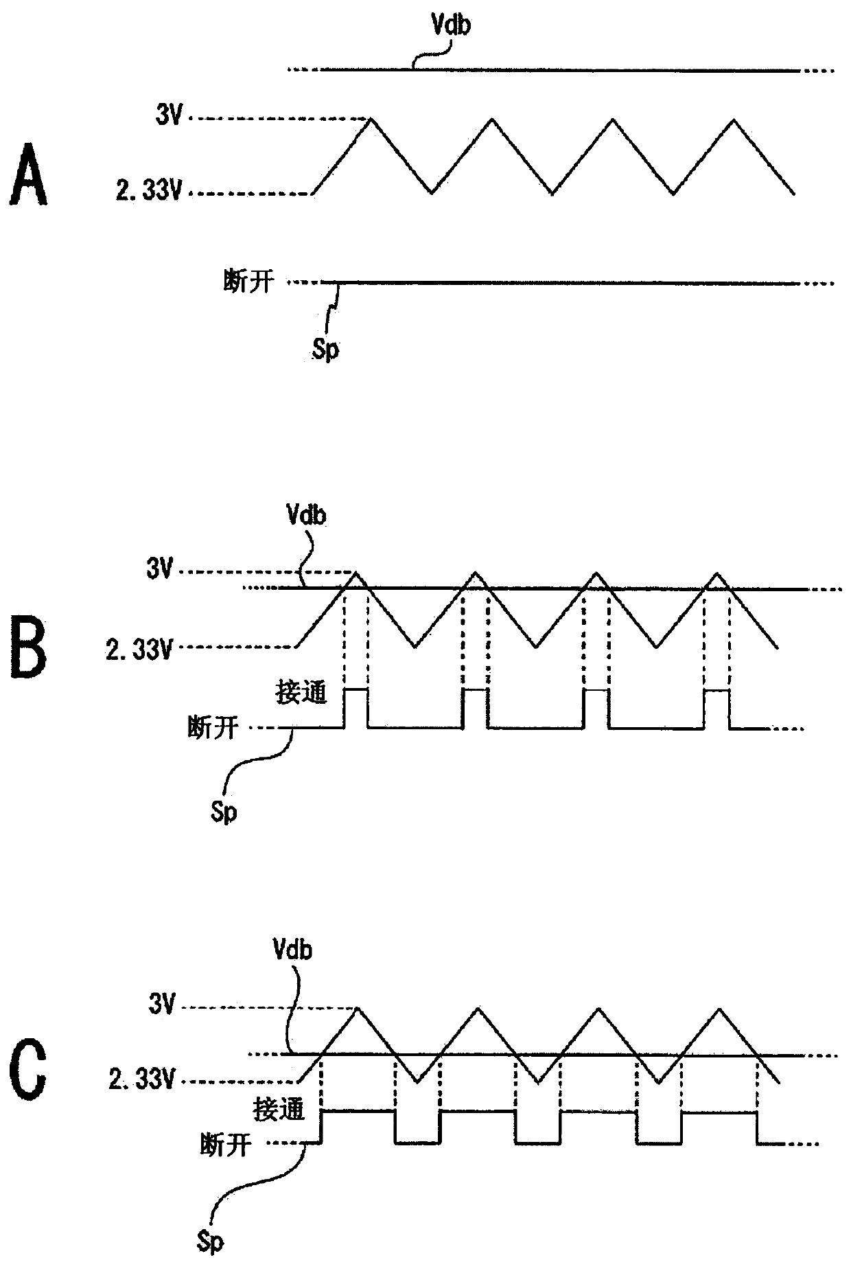 Drive circuit, automotive lamps