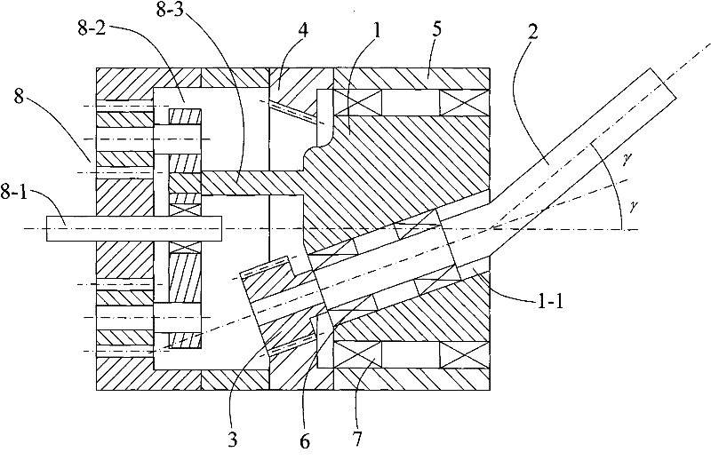 Steering engine swing mechanism with face gear transmission