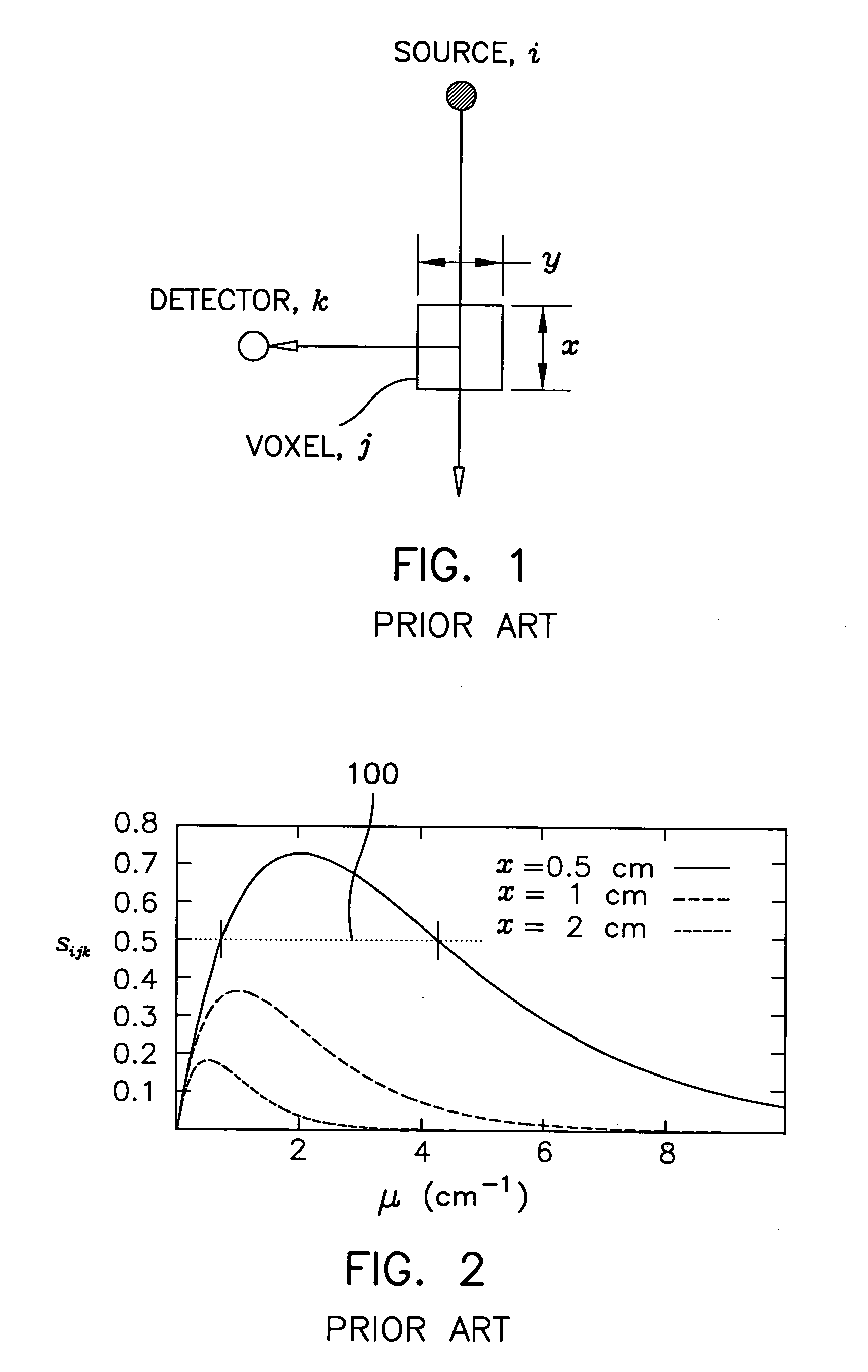 X-ray scatter image reconstruction by balancing of discrepancies between detector responses, and apparatus therefor