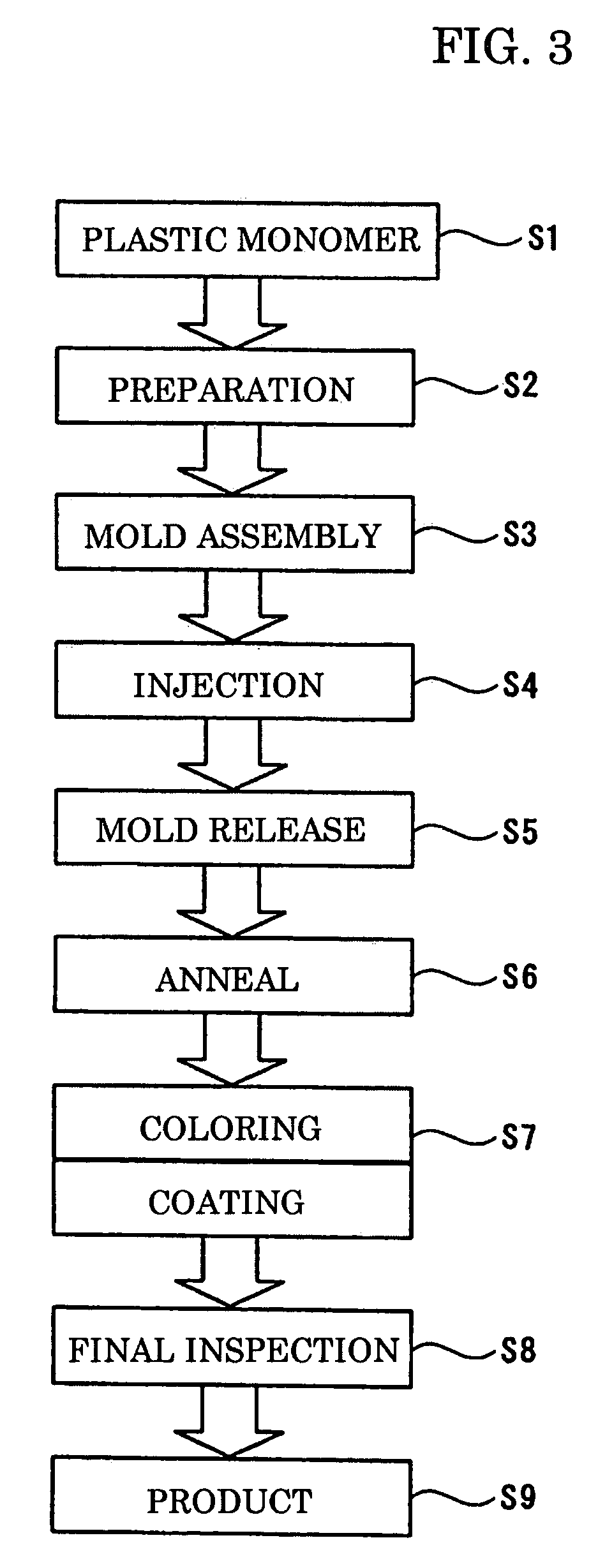 Method for designing mold, mold, and molded product