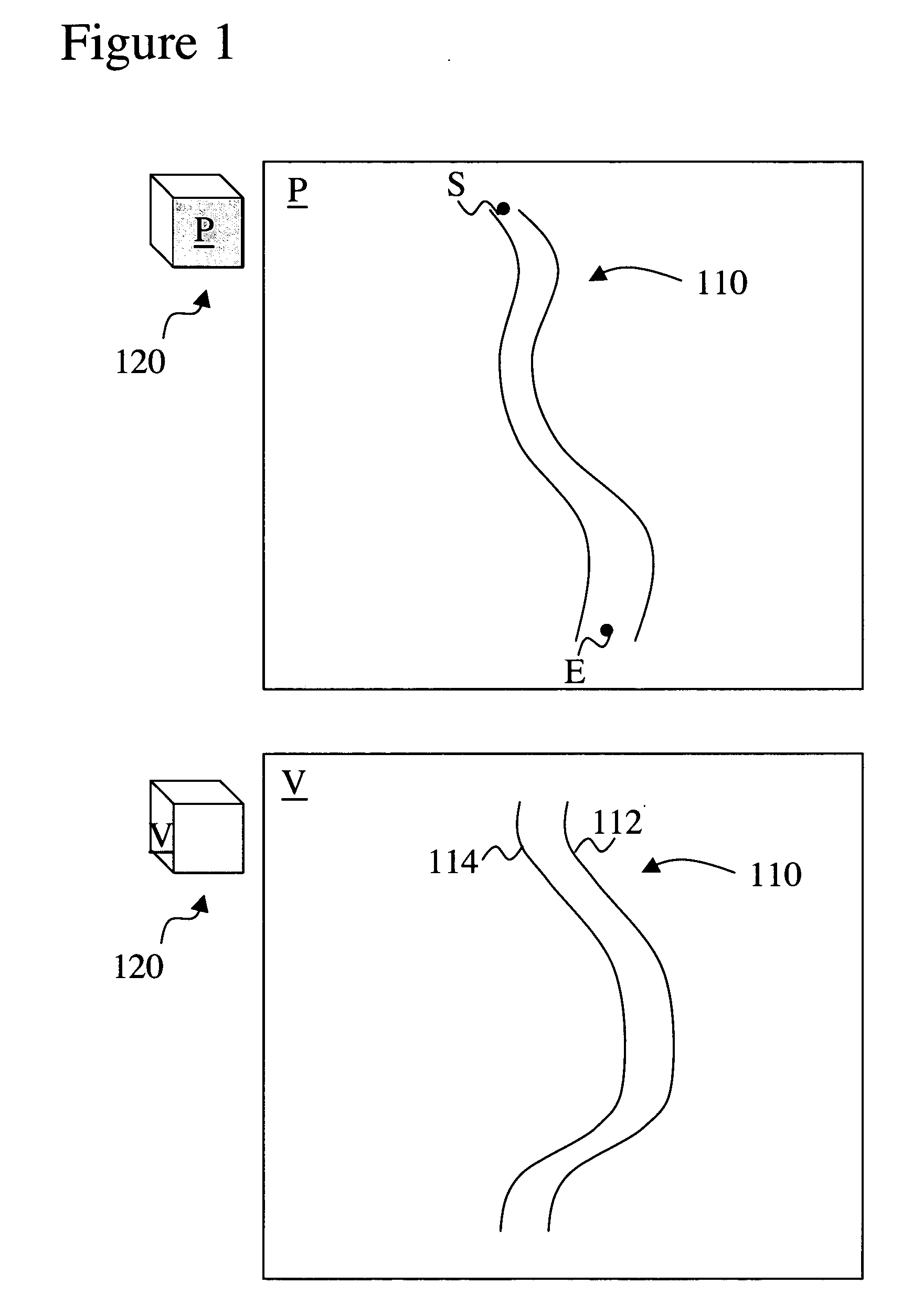 Curved-slab maximum intensity projections