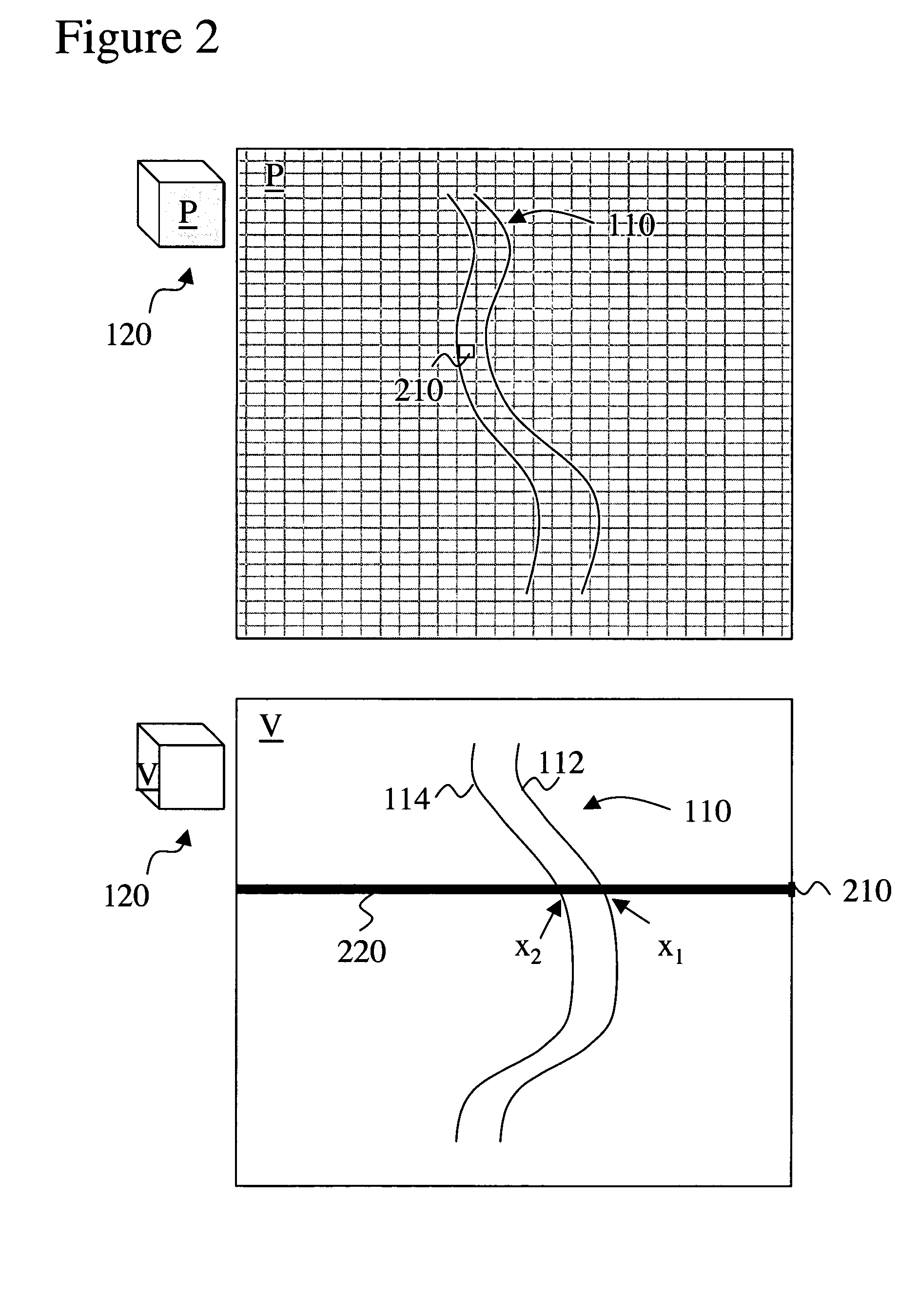 Curved-slab maximum intensity projections