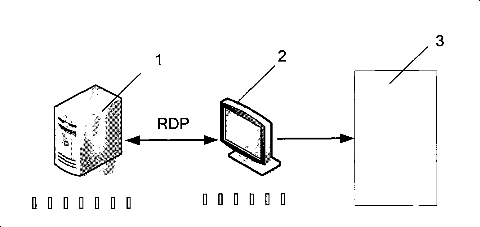 Information interaction system of digital control processing workshop