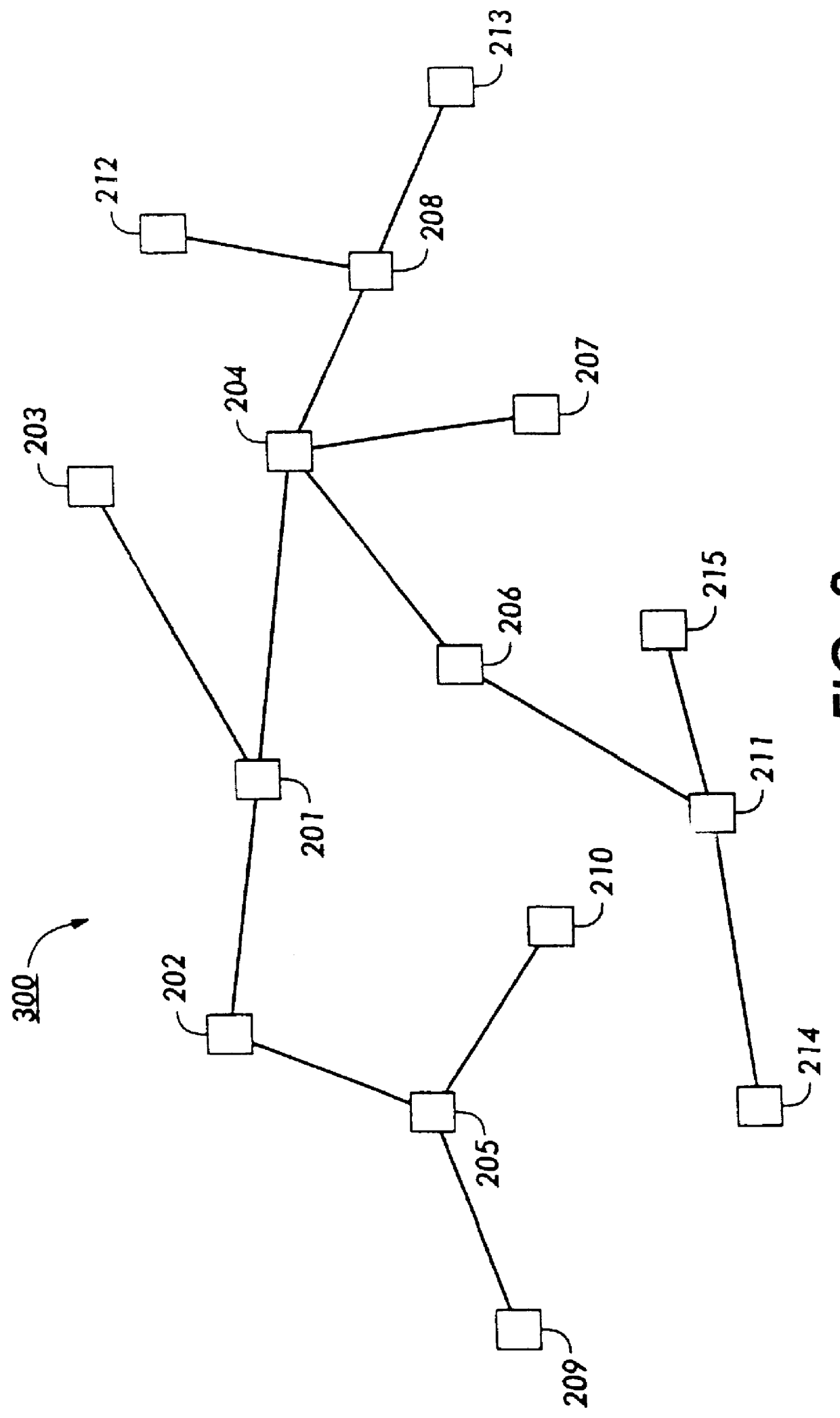 Methods for interactive visualization of spreading activation using time tubes and disk trees