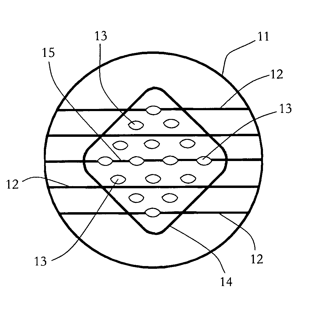 Method and apparatus for skin reduction