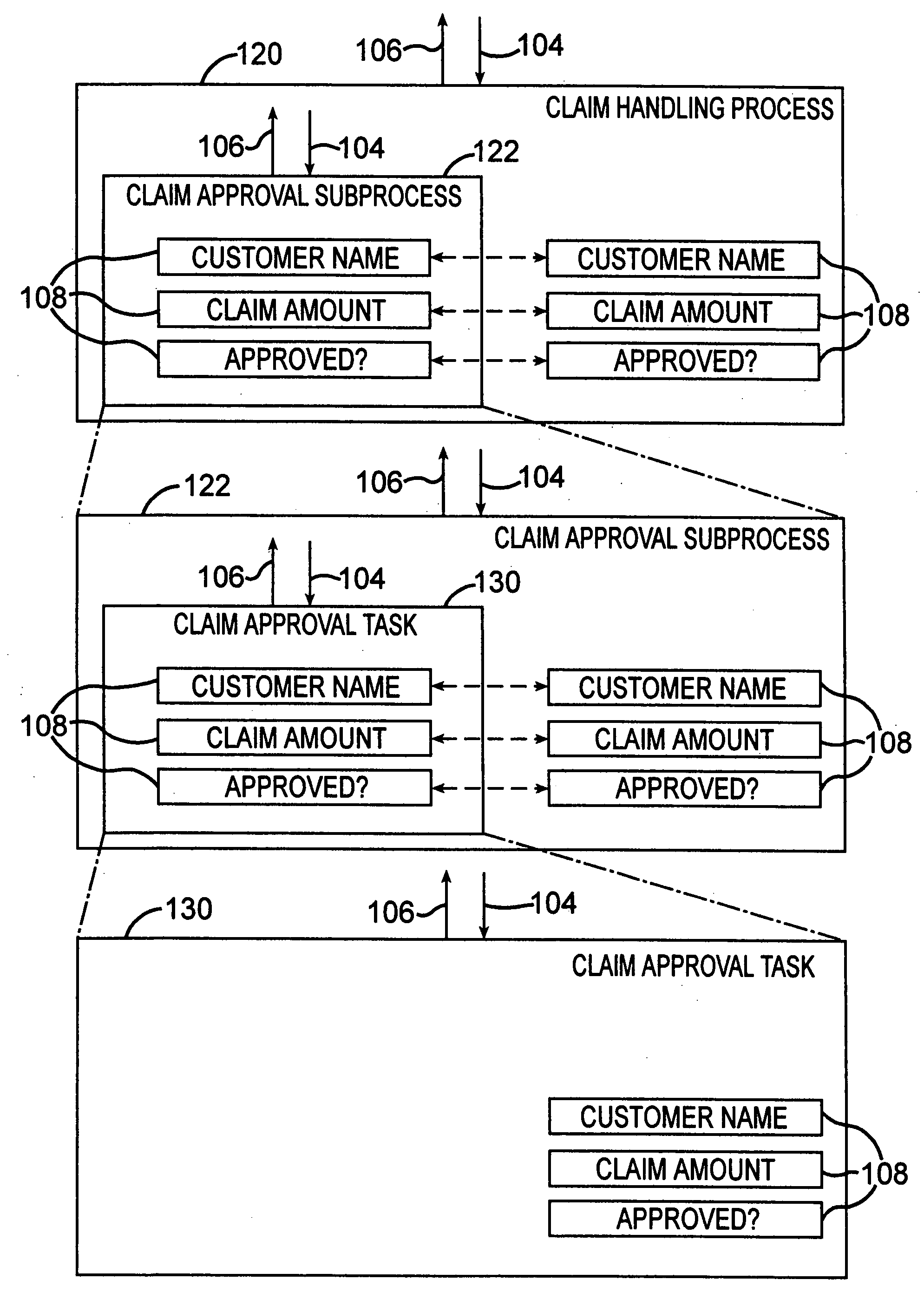 Method and system for top-down business process definition and execution