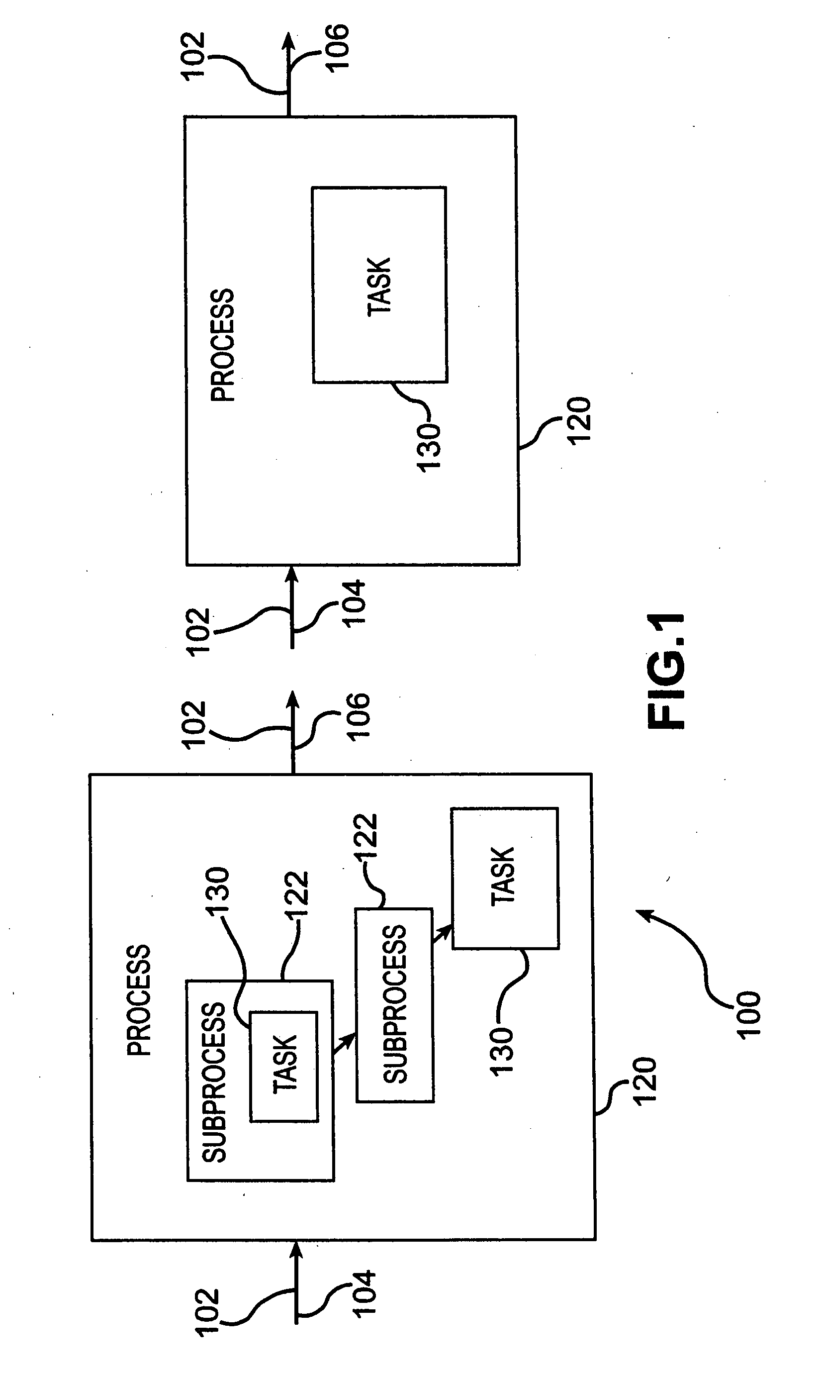 Method and system for top-down business process definition and execution