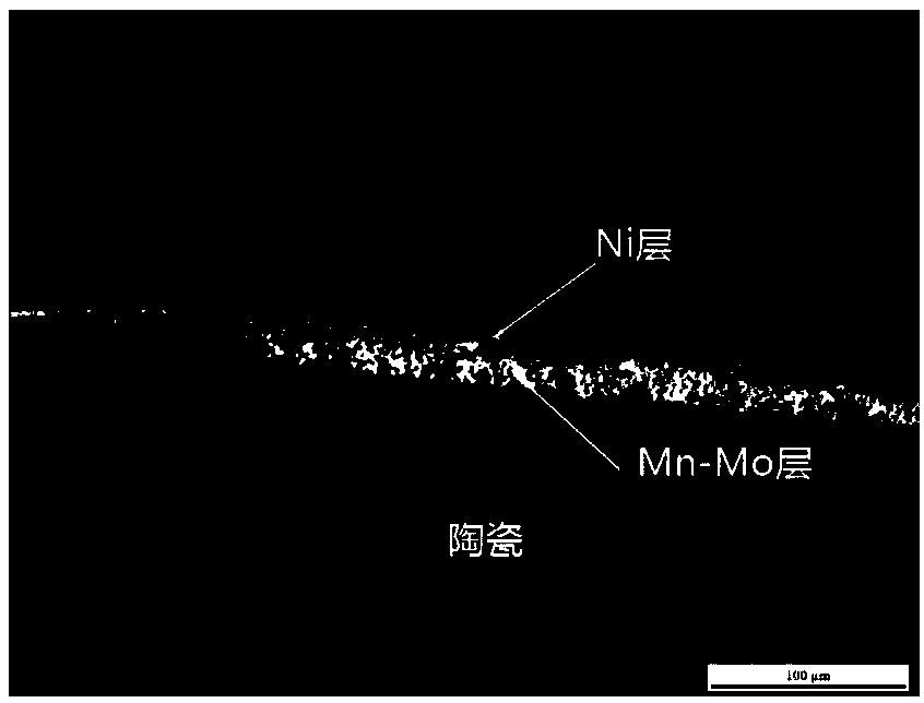 Low-silver-content silver brazing filler metal for sealing and connecting of ceramic and metal