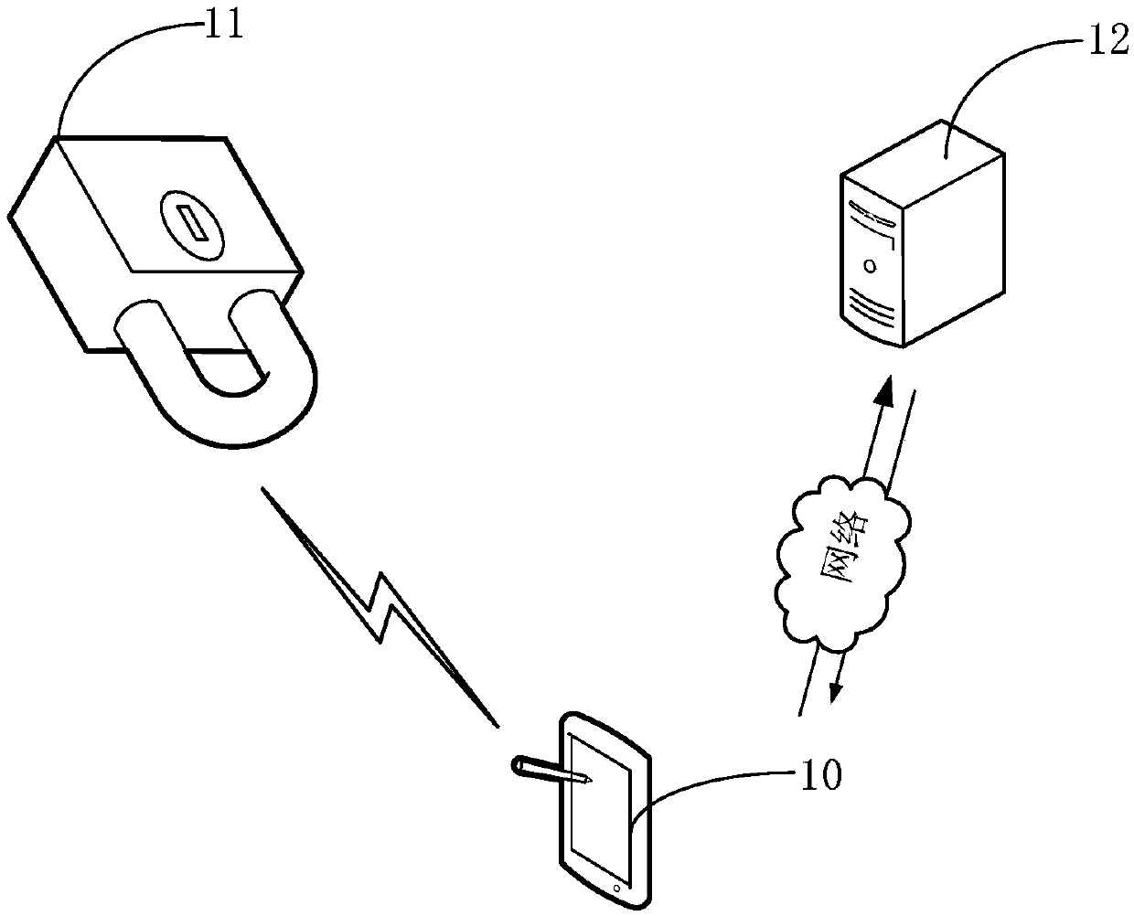 Lock opening method, device and equipment and storage medium