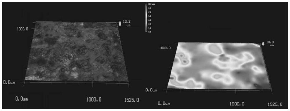 A friction control agent for train wheel tread and its preparation process