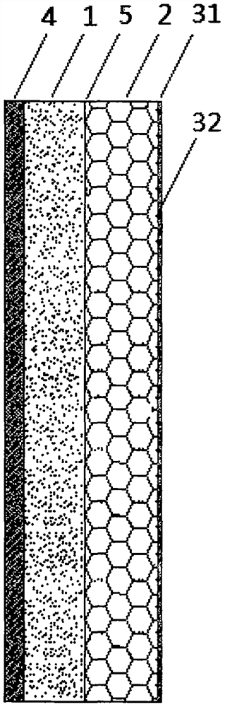 Thermal insulation structure integrated composite non-dismantling formwork and preparation method thereof