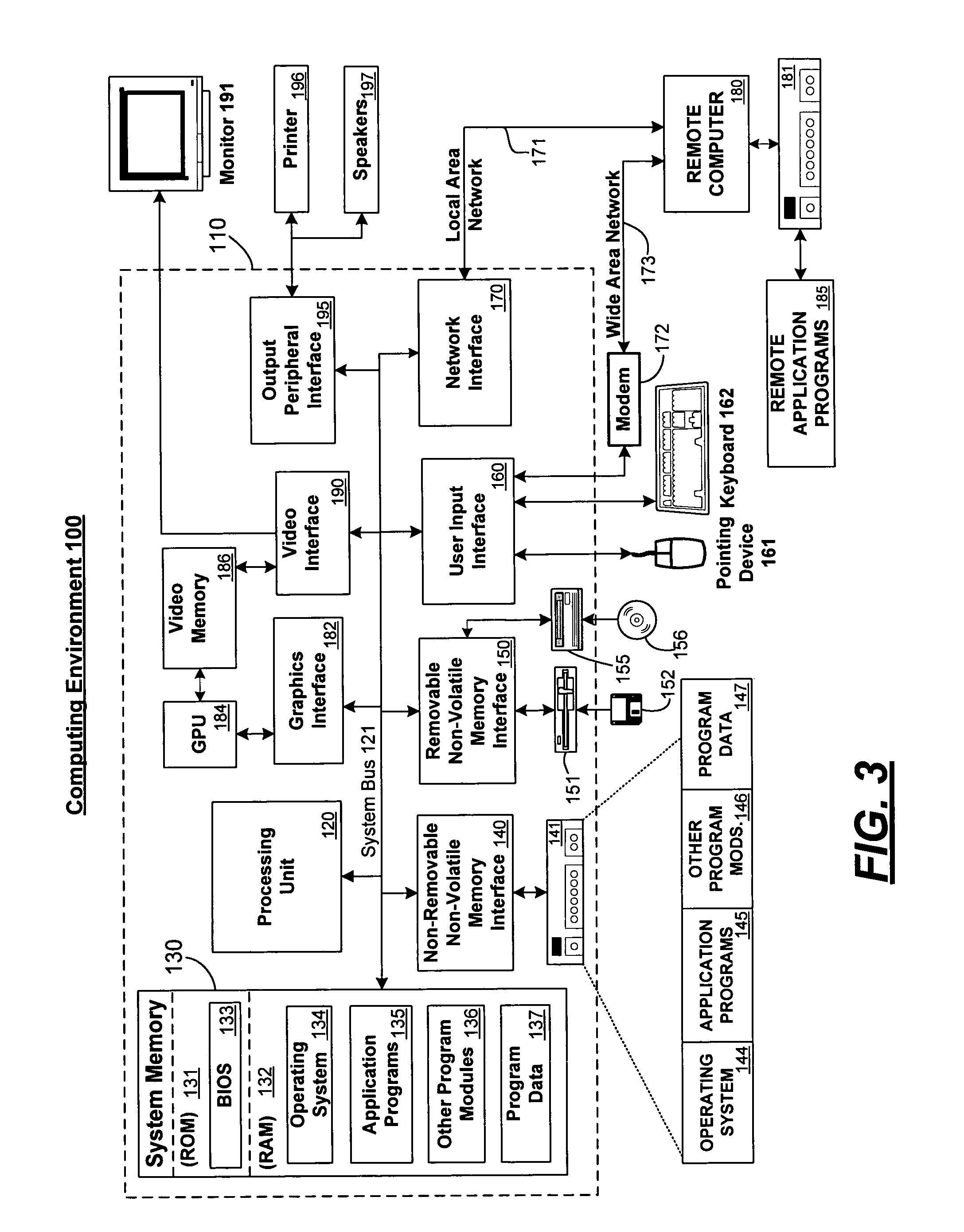 Enabling bits sealed to an enforceably-isolated environment