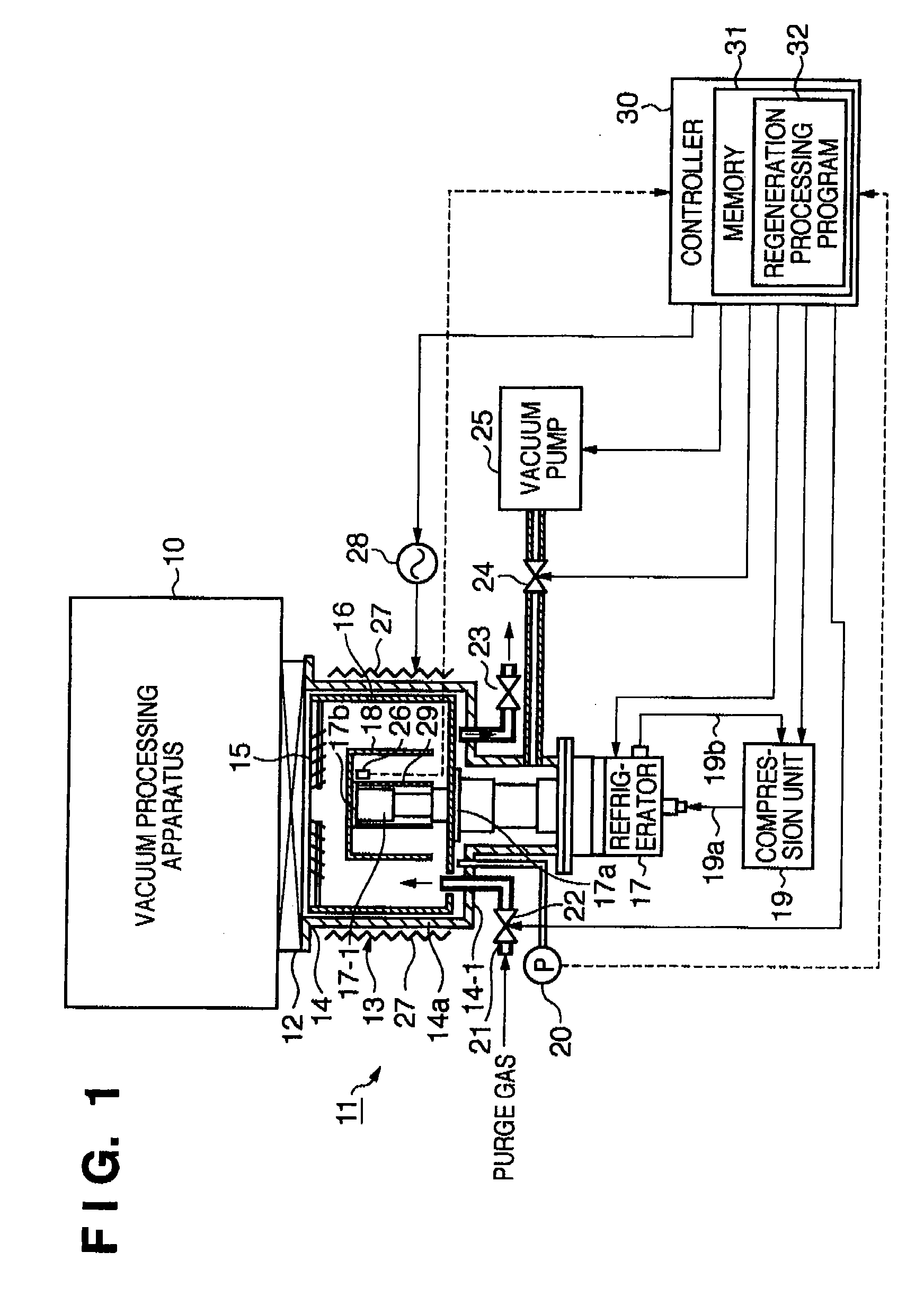 Cryopump, cryopump unit, vacuum processing apparatus including cryopump unit, and cryopump regeneration method