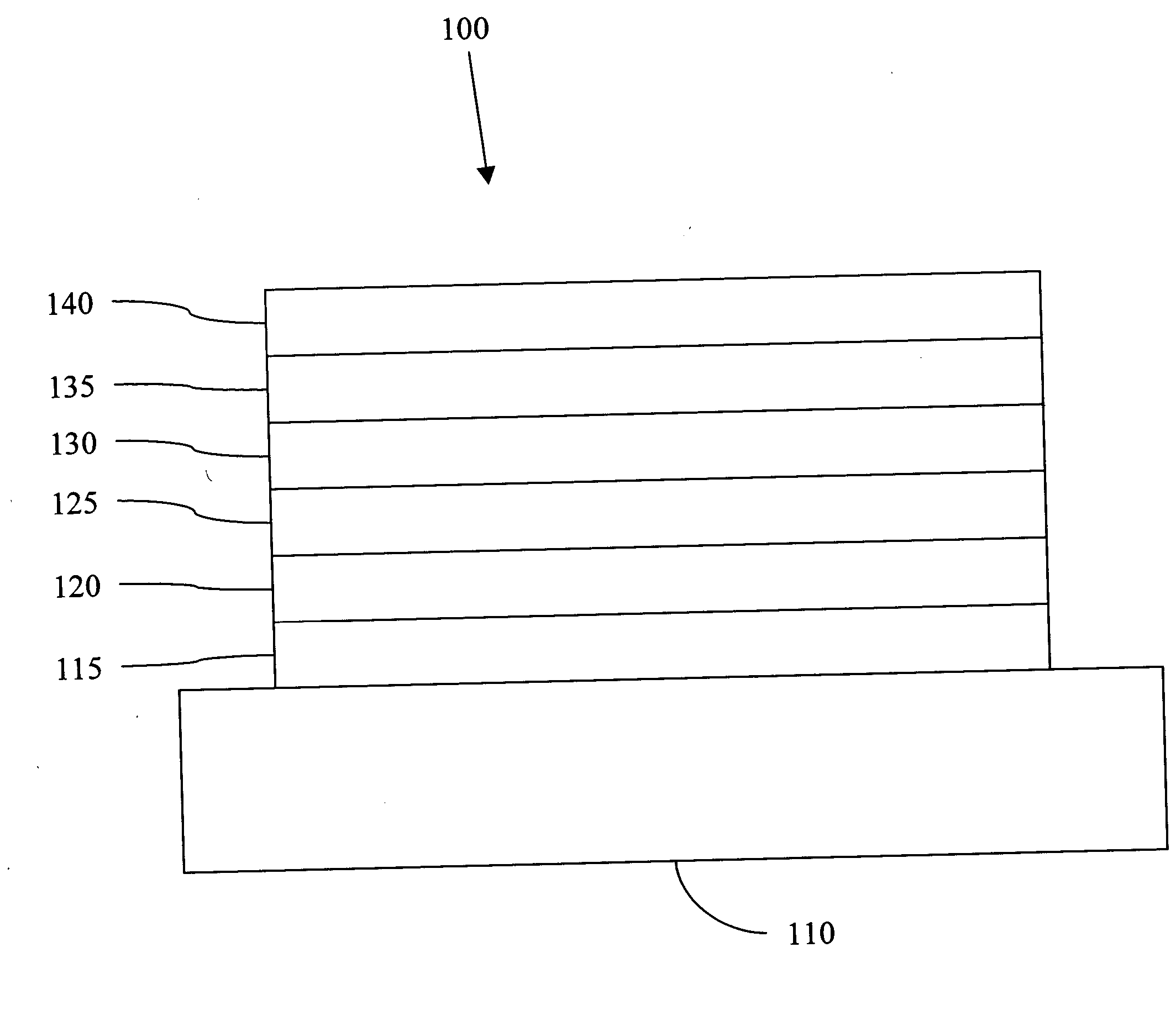 Solar cells