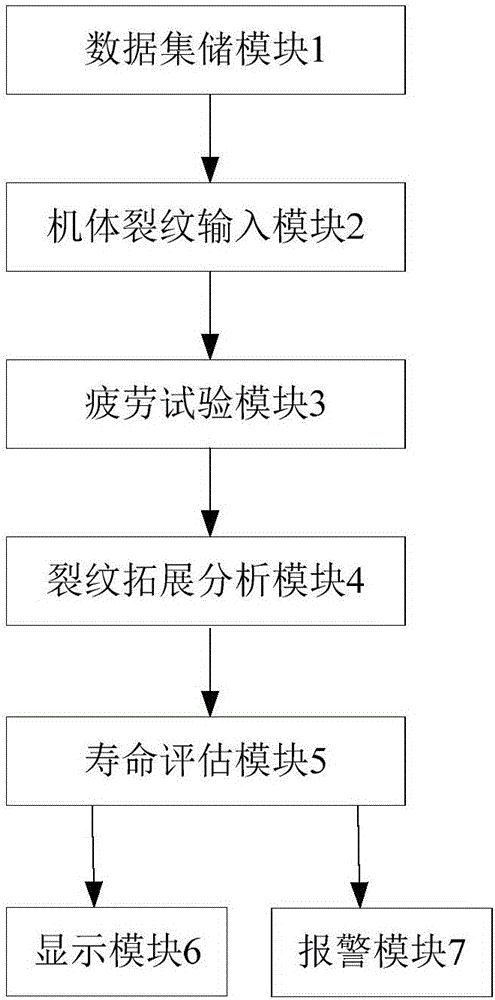 Airplane with intelligent monitoring function