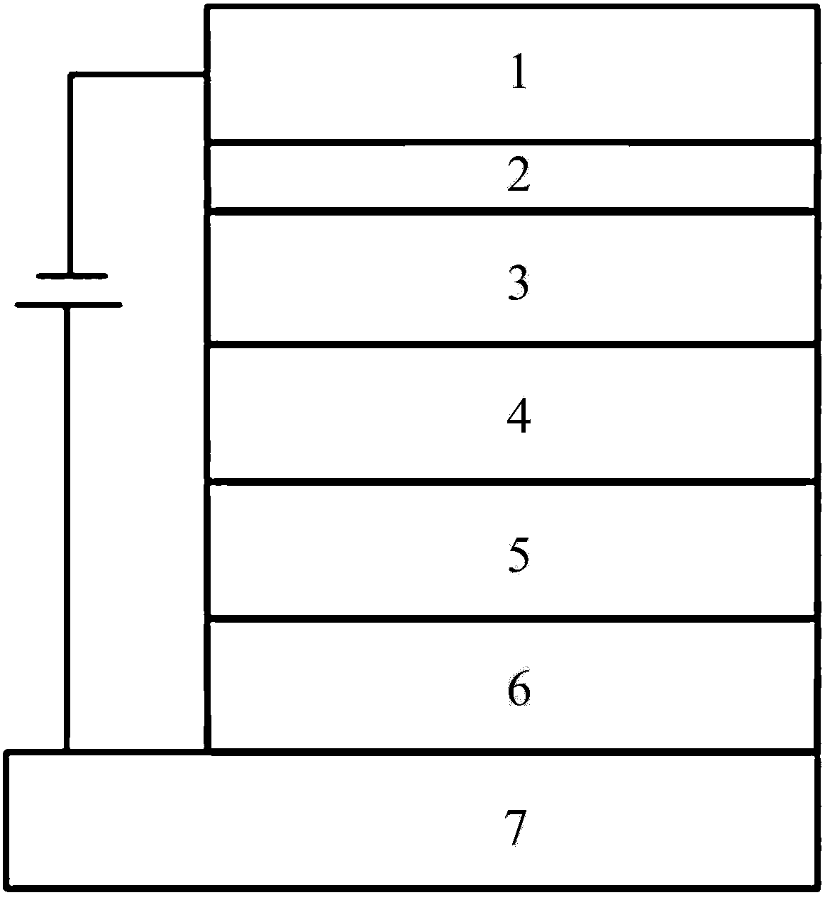 Organic light emitting diode